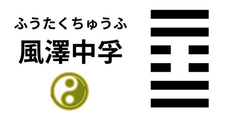 風澤中孚復合|周易第61卦 中孚卦 風澤中孚 巽上兌下 上巽下兌